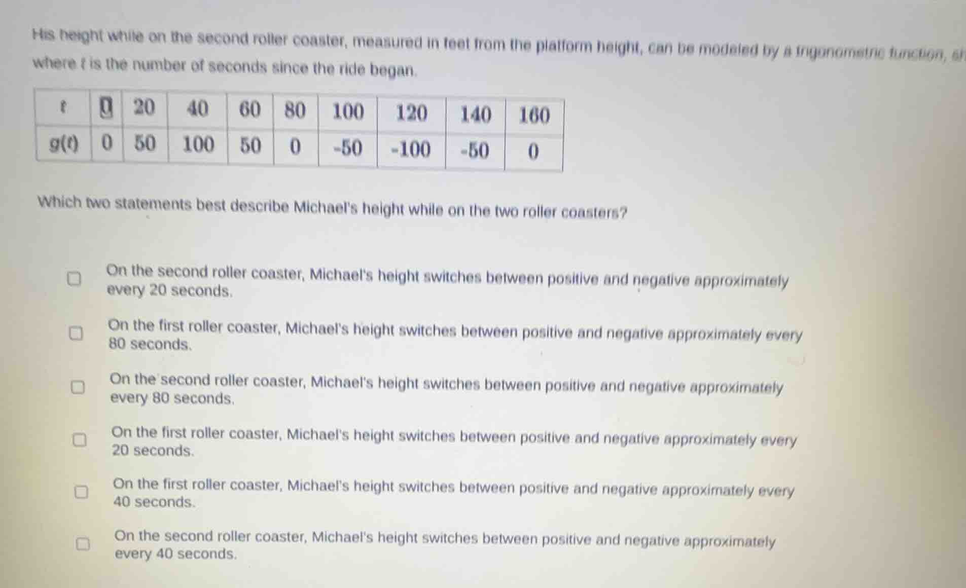 his height while on the second roller coaster, measured in feet from th…