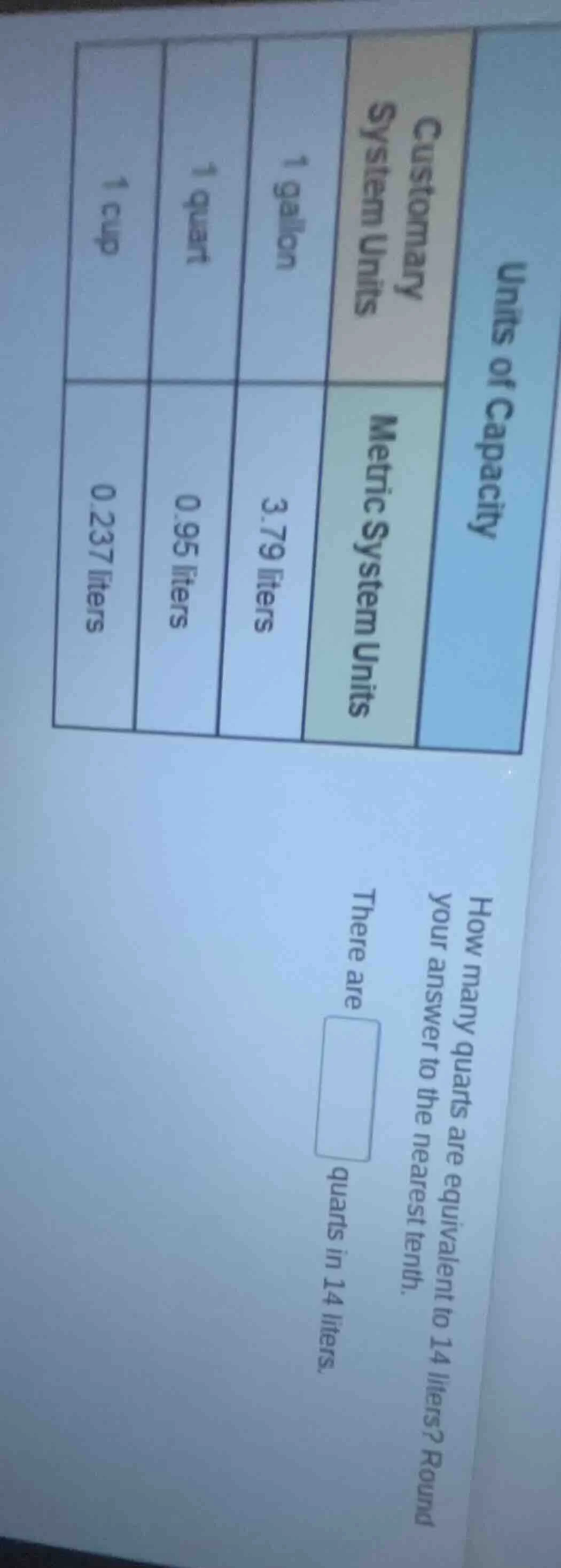 units of capacity customary system units\tmetric system units 1 gallon\…