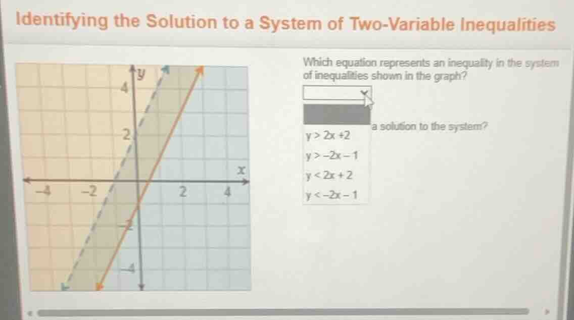 identifying the solution to a system of two - variable inequalities whi…