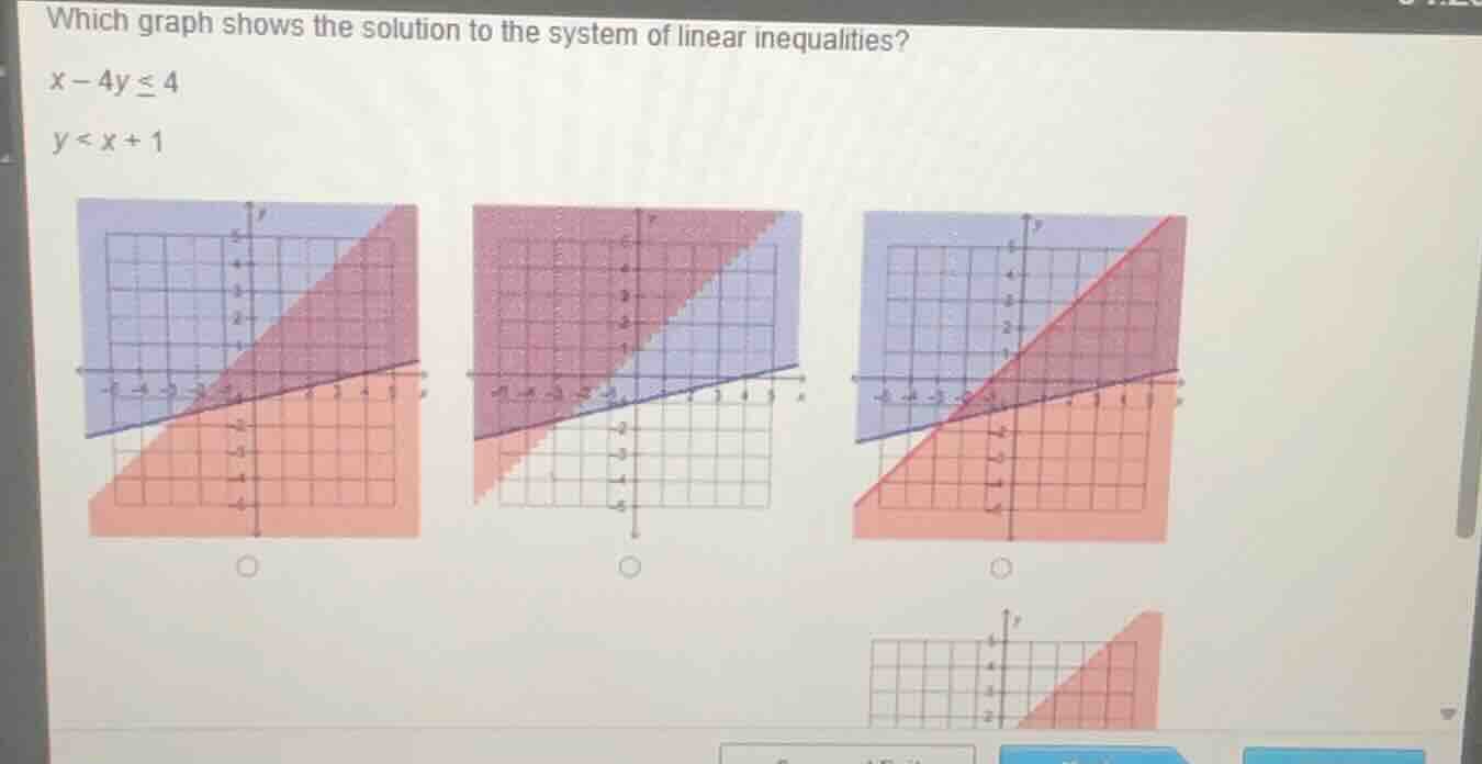 which graph shows the solution to the system of linear inequalities? x …