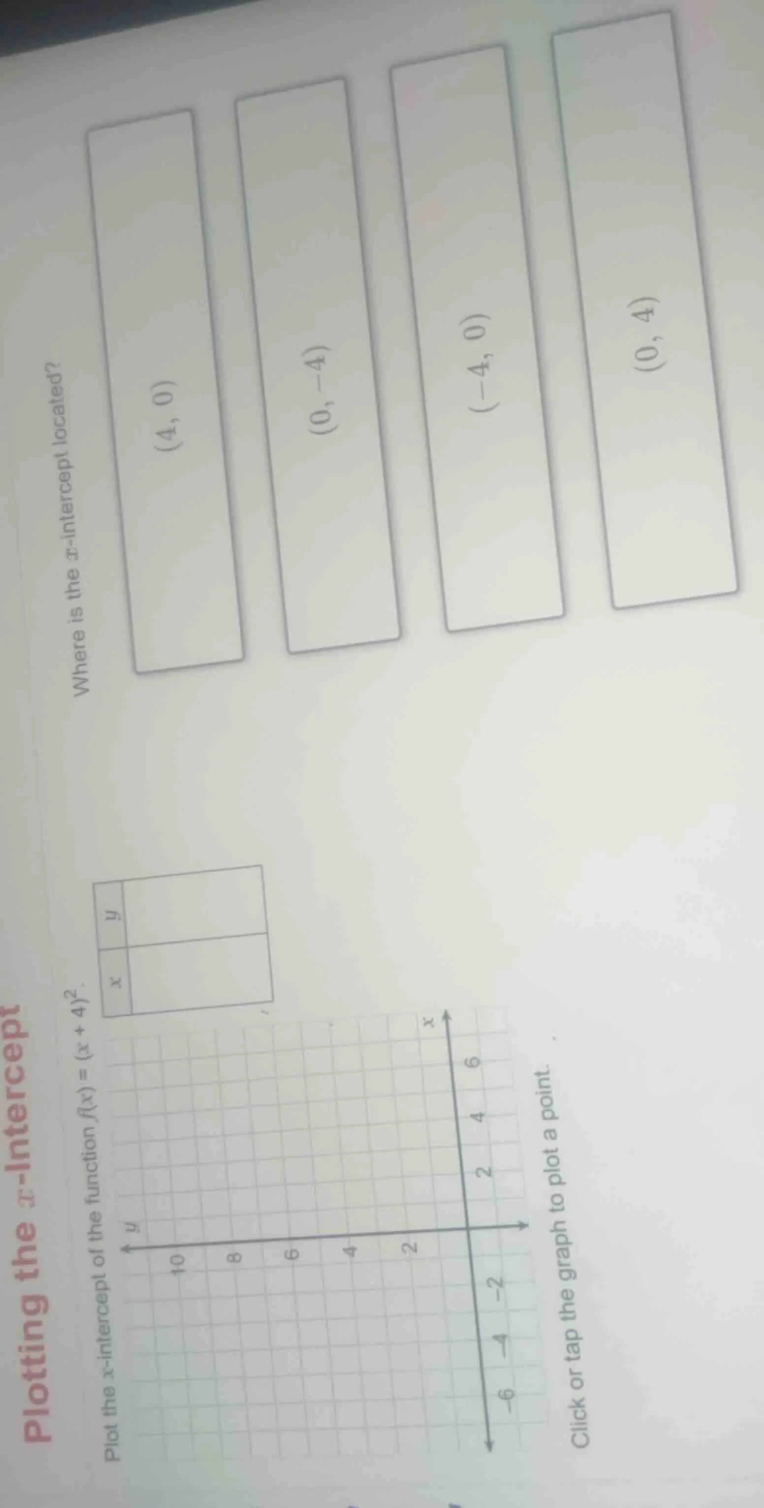 plotting the x - intercept plot the x - intercept of the function ( f(x…