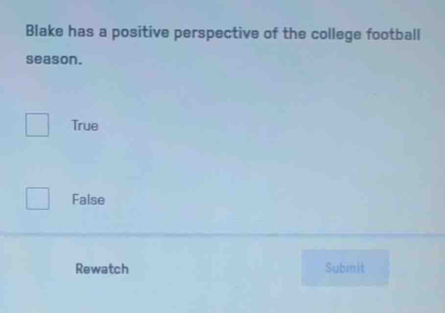 blake has a positive perspective of the college football season. true f…