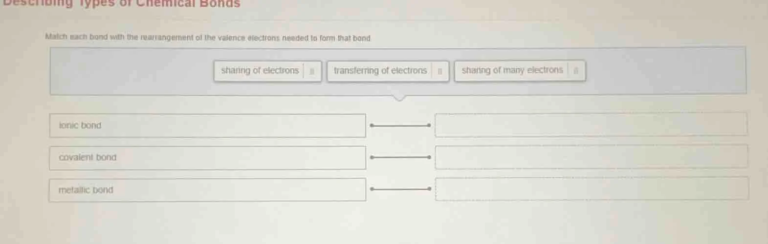 describing types of chemical bonds match each bond with the rearrangeme…