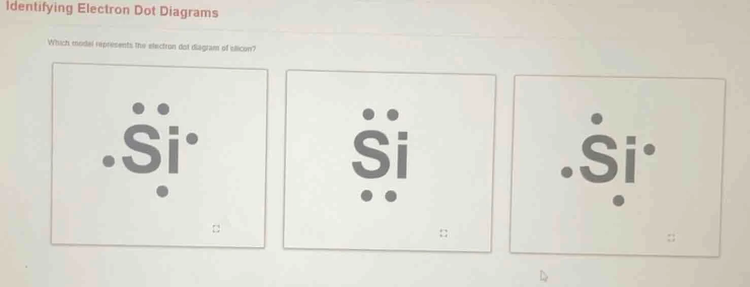 identifying electron dot diagrams which model represents the electron d…