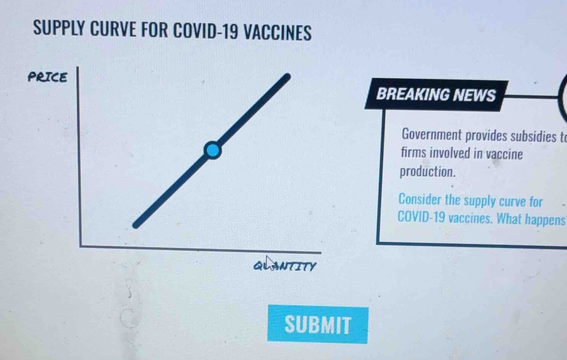 supply curve for covid-19 vaccines price breaking news government provi…