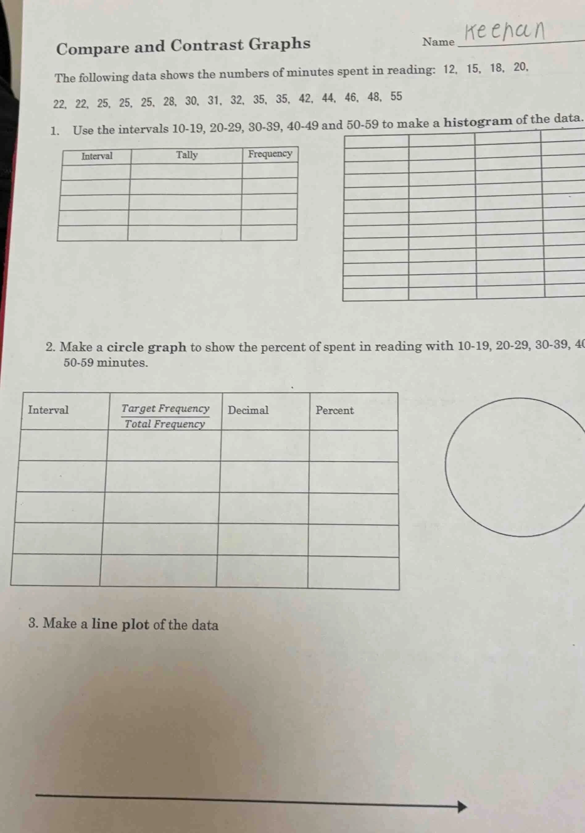 compare and contrast graphs name the following data shows the numbers o…