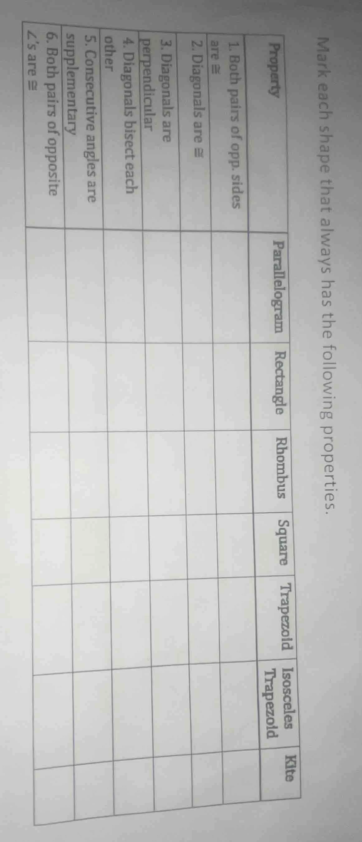 mark each shape that always has the following properties. property | pa…