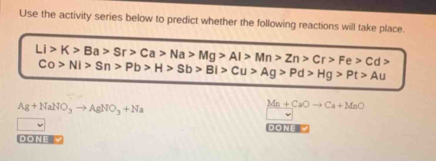 use the activity series below to predict whether the following reaction…