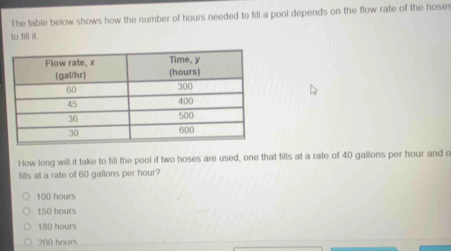 the table below shows how the number of hours needed to fill a pool dep…