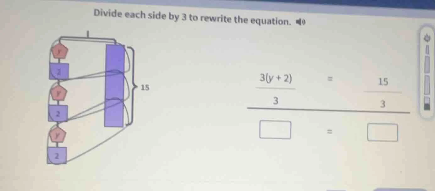 divide each side by 3 to rewrite the equation. \\(\\dfrac{3(y + 2)}{3}\…