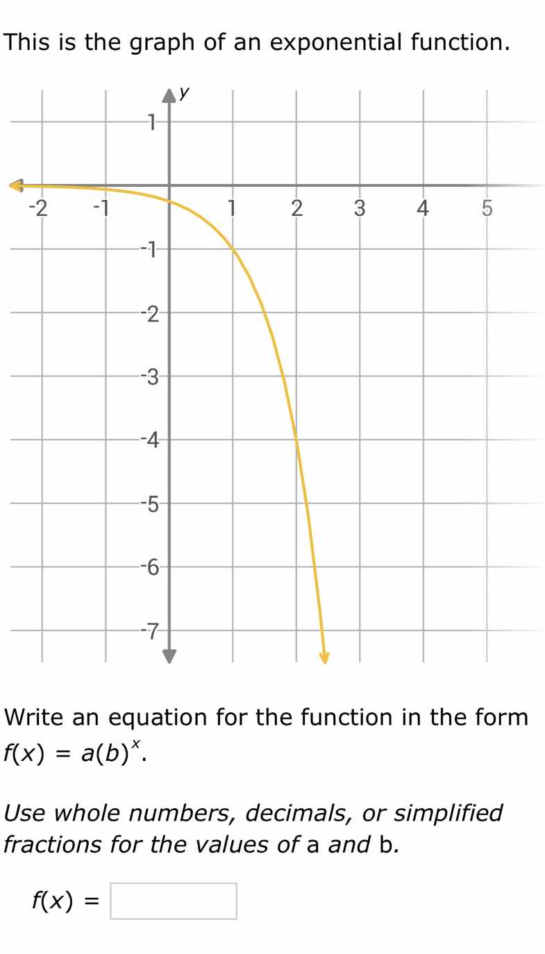 this is the graph of an exponential function. write an equation for the…