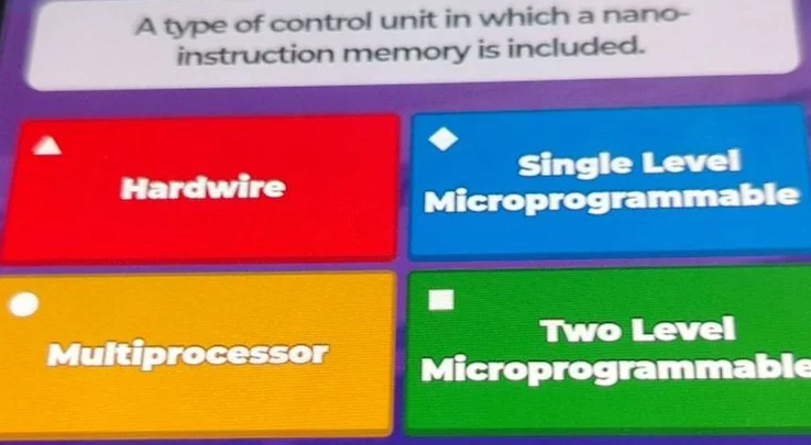 a type of control unit in which a nano-instruction memory is included. …