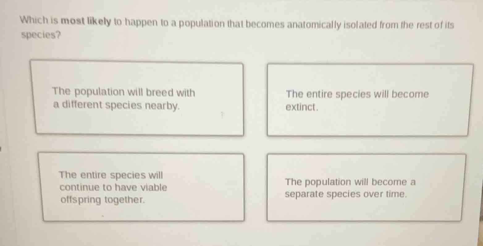 which is most likely to happen to a population that becomes anatomicall…