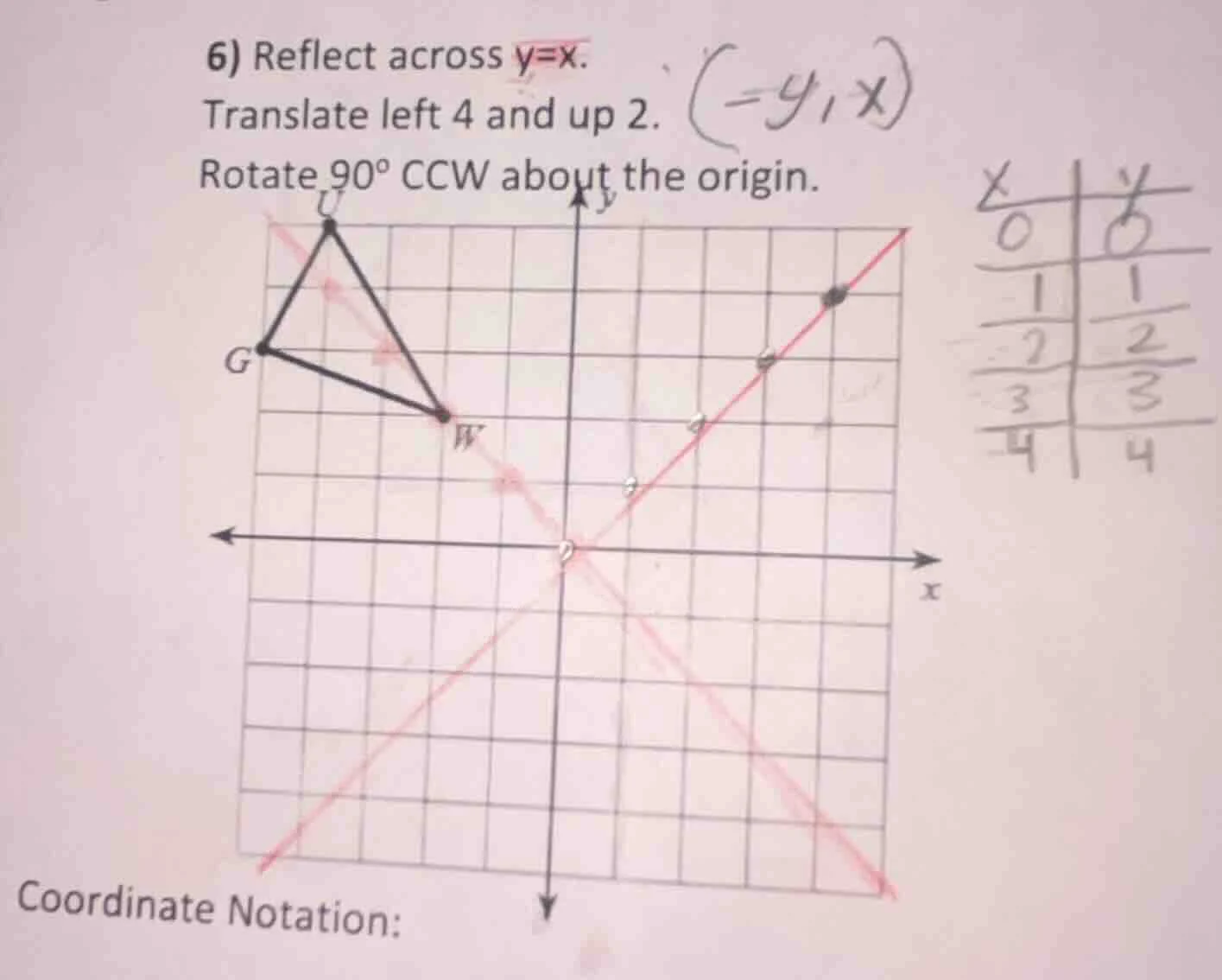 6) reflect across y=x. translate left 4 and up 2. rotate 90° ccw about …