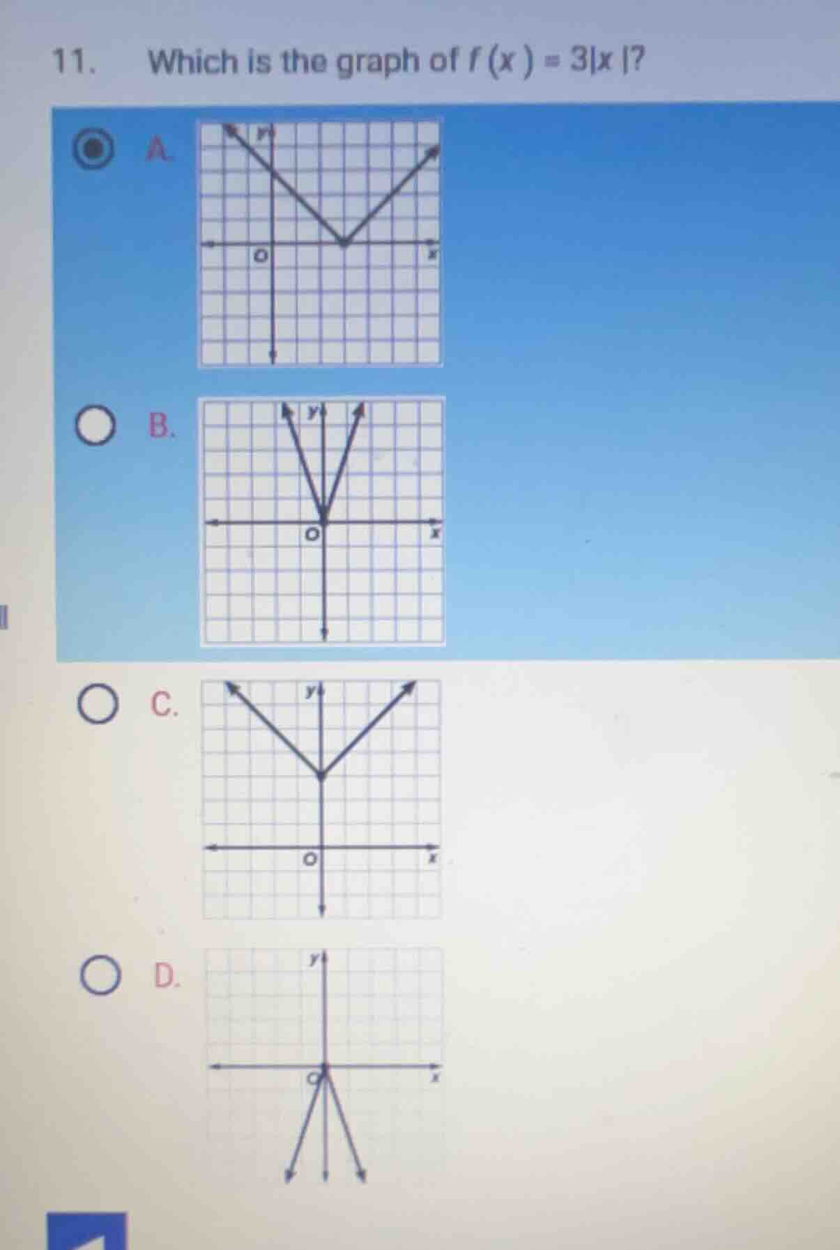 11. which is the graph of $f(x) = 3|x|$? a. graph, b. graph, c. graph, …
