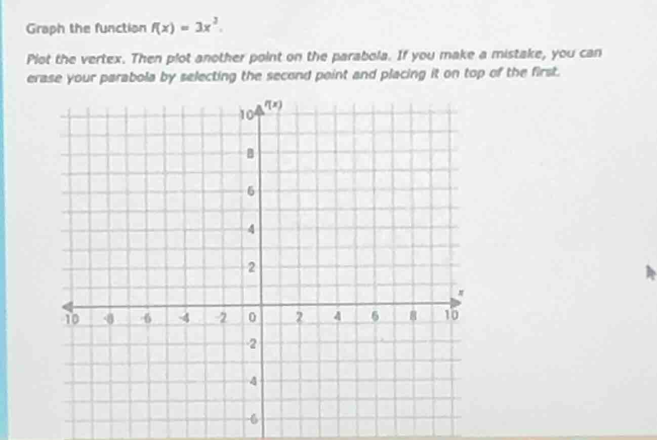 graph the function $f(x) = 3x^2$. plot the vertex. then plot another po…