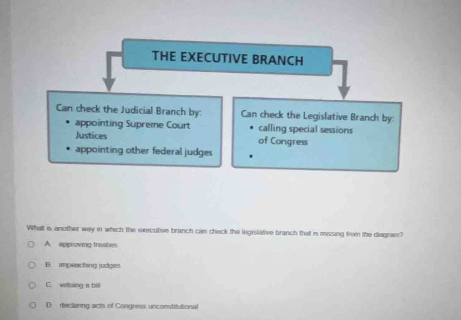 the executive branch can check the judicial branch by: - appointing sup…