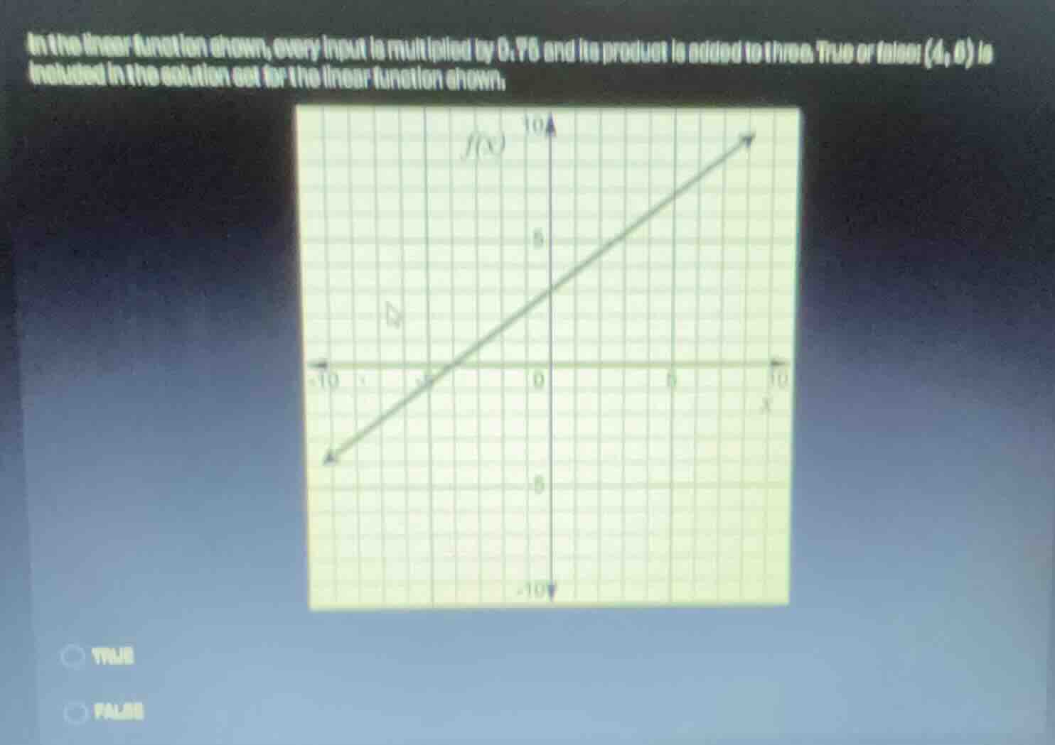in the linear function shown, every input is multiplied by 0.75 and its…