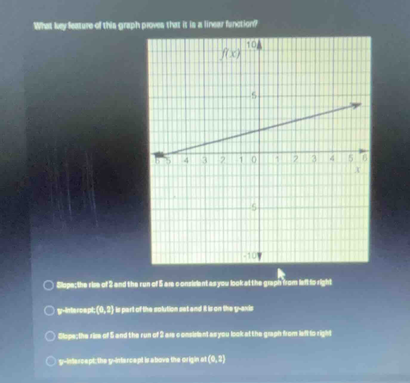 what key feature of this graph proves that it is a linear function? opt…