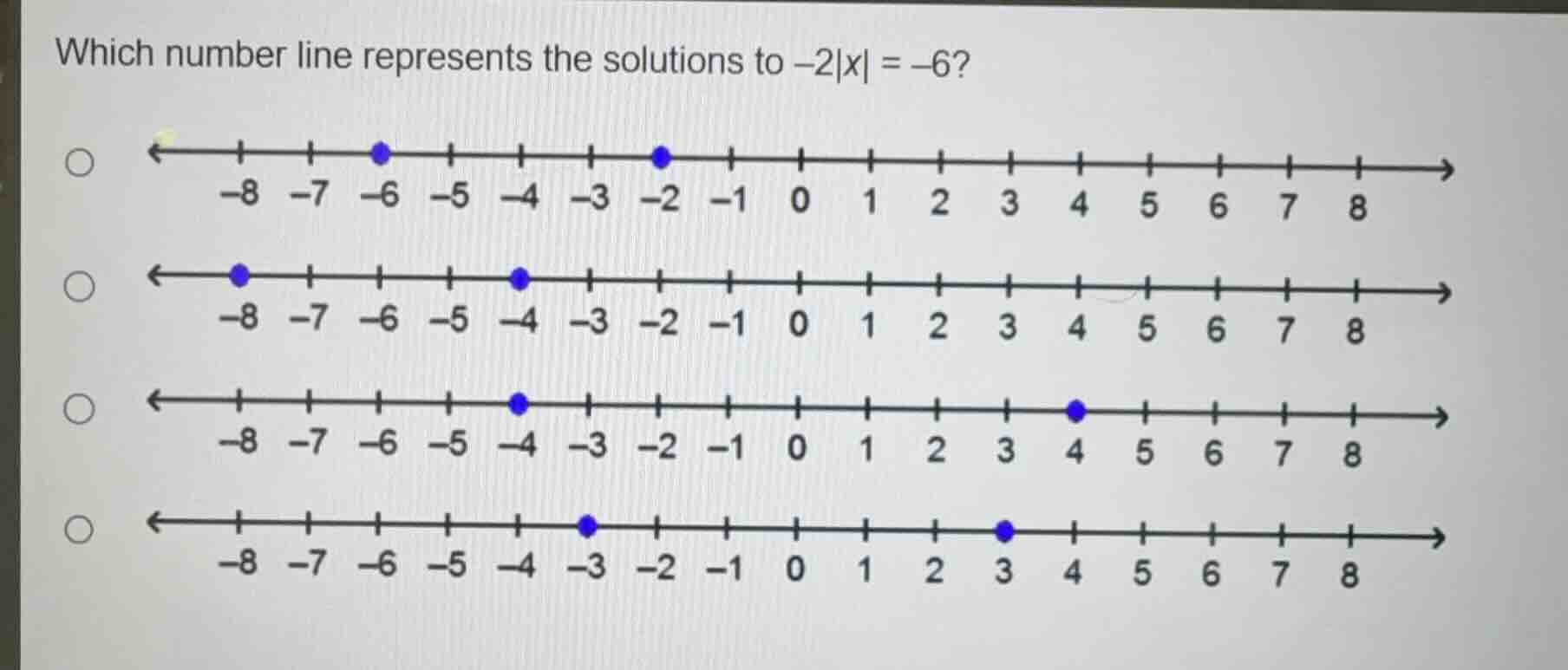 which number line represents the solutions to $-2|x| = -6$? (four numbe…