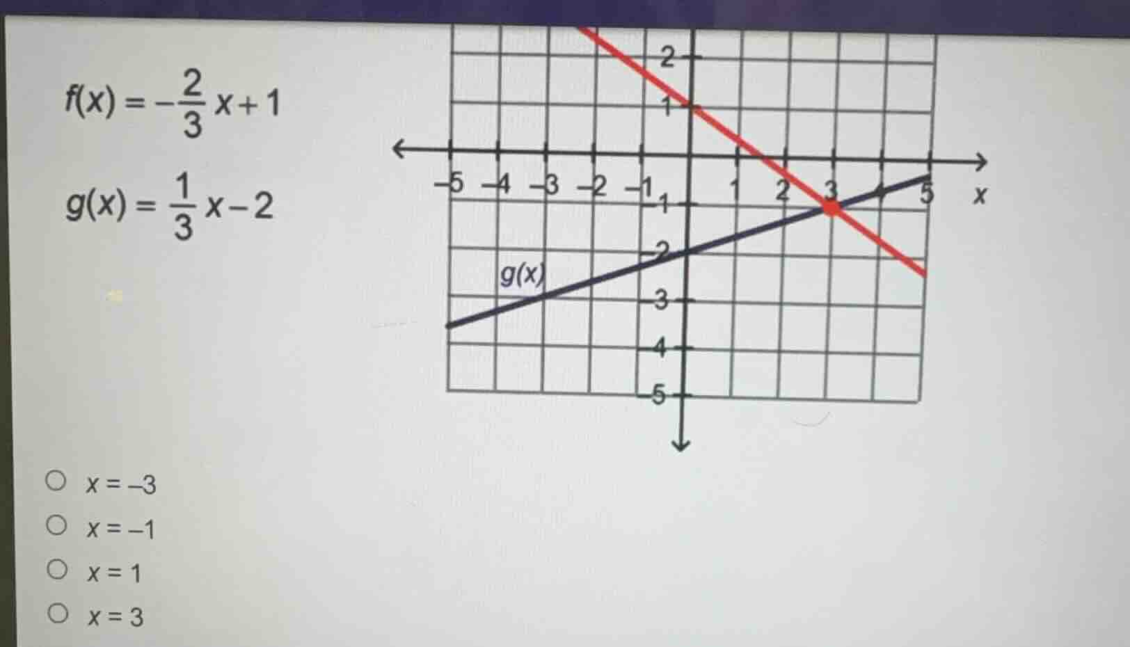 f(x) = -\\frac{2}{3}x + 1\ g(x) = \\frac{1}{3}x - 2\ \ \\bigcirc\\ x = …