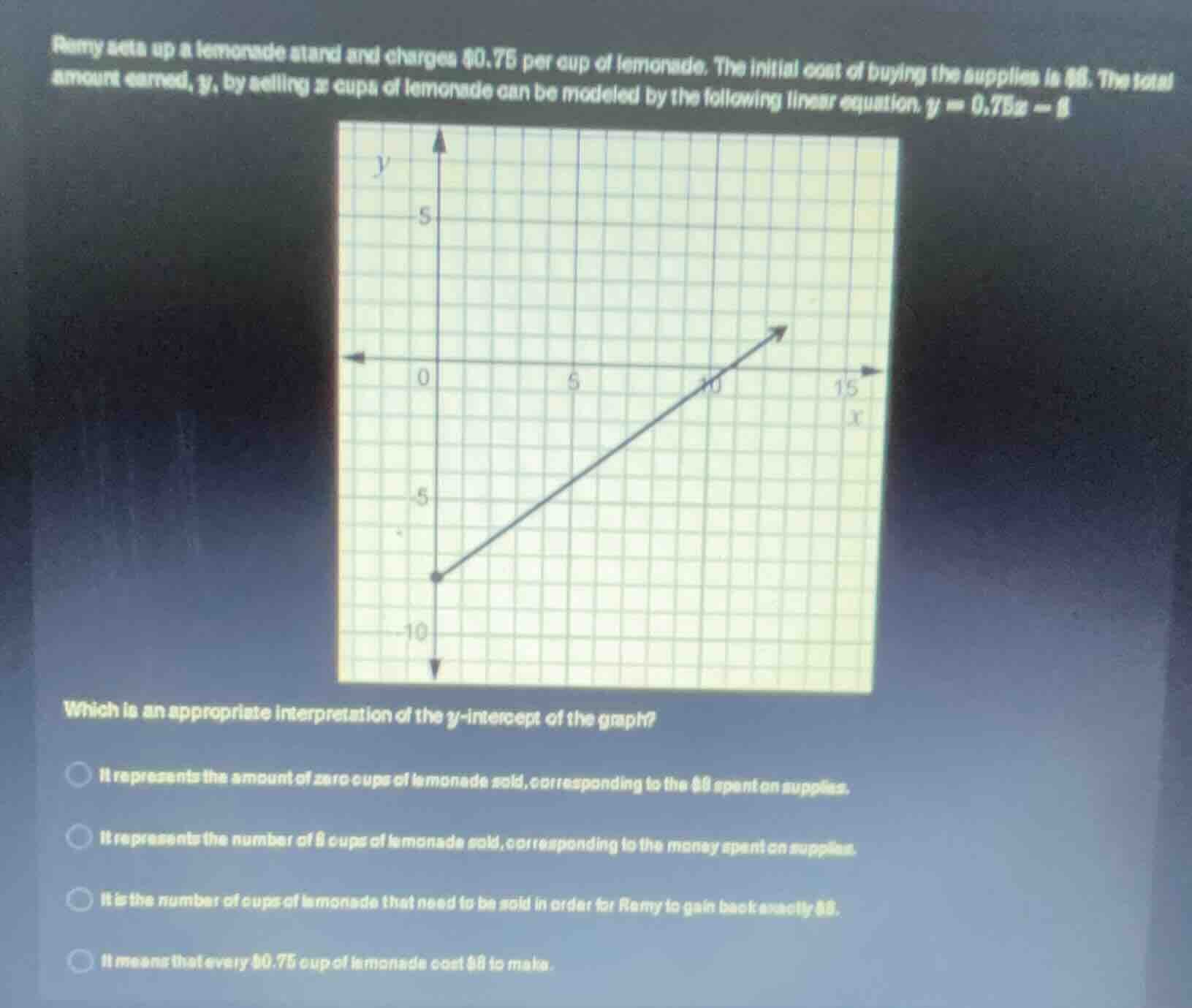 remy sets up a lemonade stand and charges $0.75 per cup of lemonade. th…
