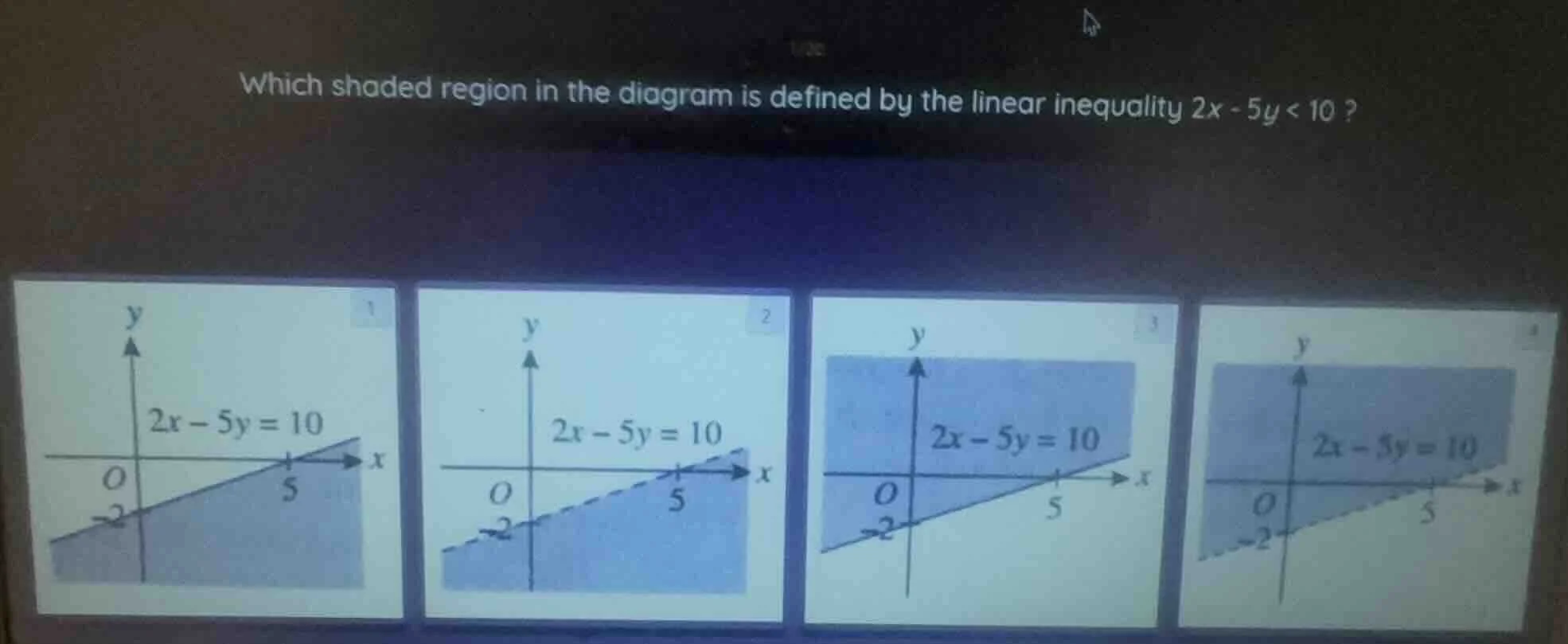 which shaded region in the diagram is defined by the linear inequality …