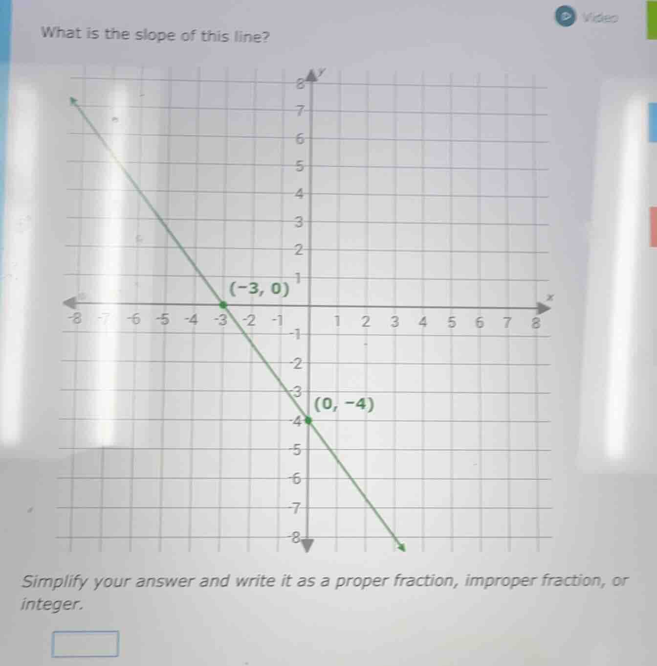 what is the slope of this line? simplify your answer and write it as a …