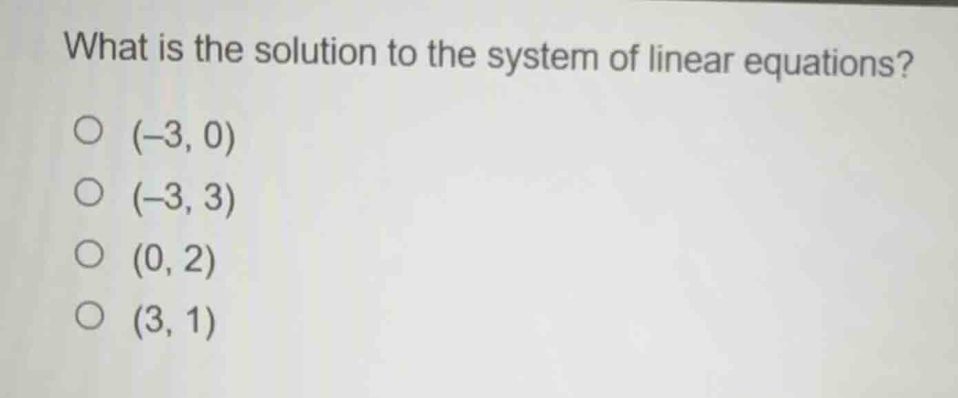 what is the solution to the system of linear equations? ○ (-3, 0) ○ (-3…