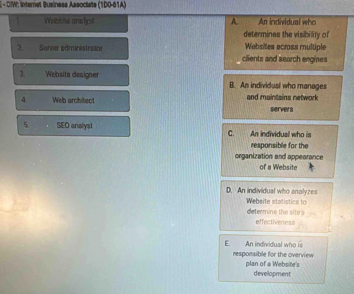 1 website analyst 2 server administrator 3 website designer 4 web archi…