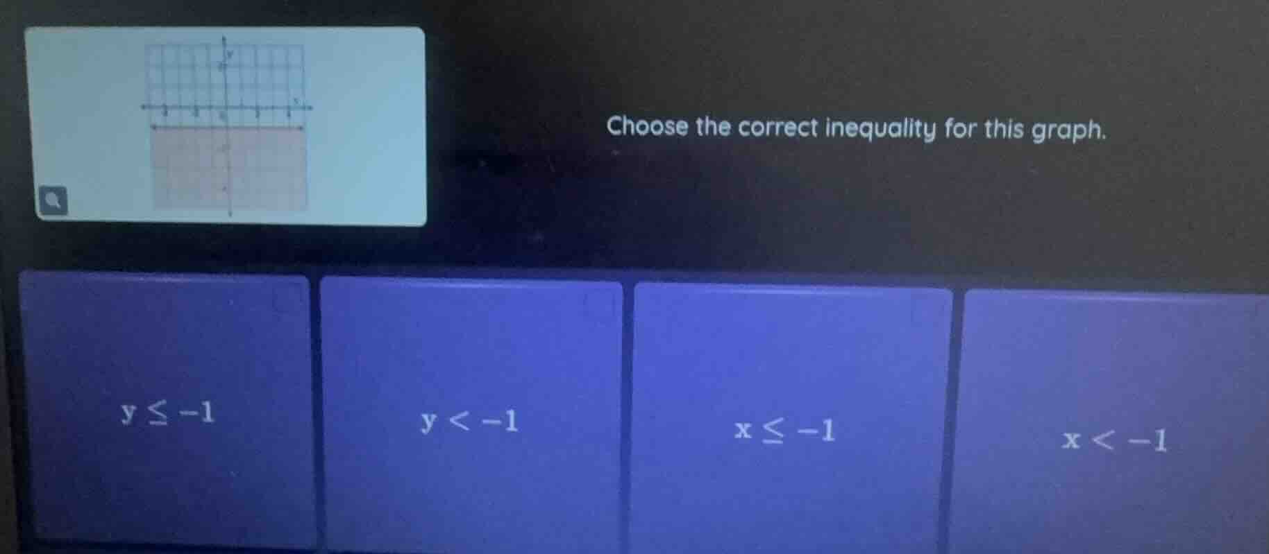 choose the correct inequality for this graph. y ≤ -1 y < -1 x ≤ -1 x < …