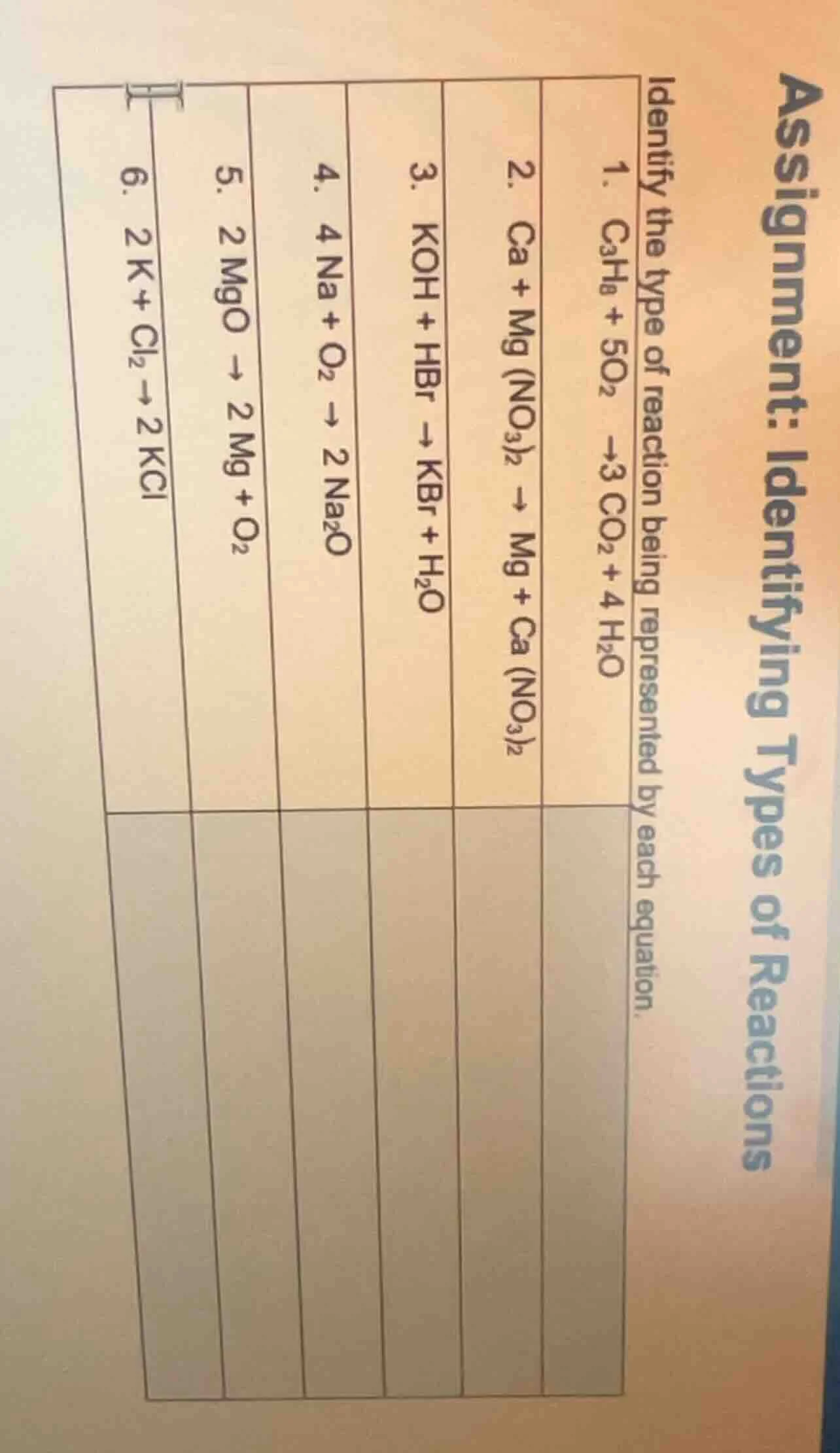 assignment: identifying types of reactions identify the type of reactio…