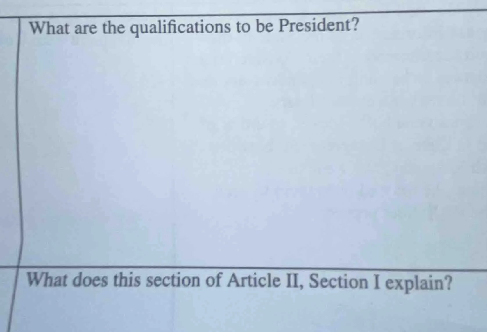 what are the qualifications to be president? what does this section of …