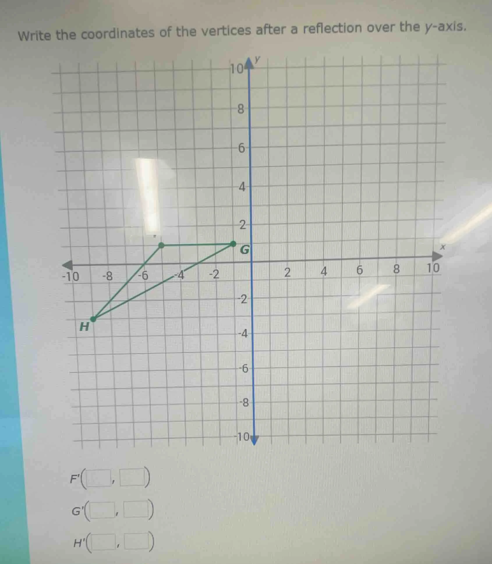 write the coordinates of the vertices after a reflection over the y - a…
