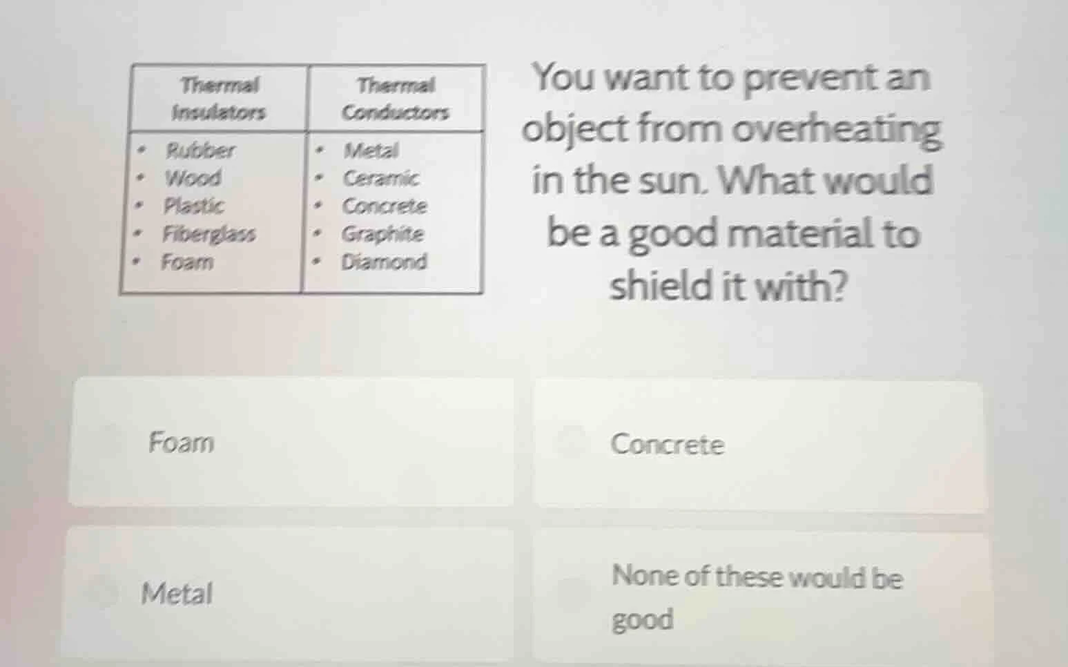 thermal insulators - rubber - wood - plastic - fiberglass - foam therma…
