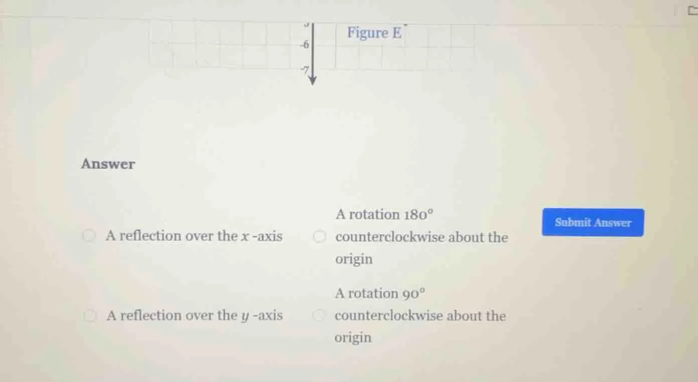 answer a reflection over the x -axis a reflection over the y -axis a ro…