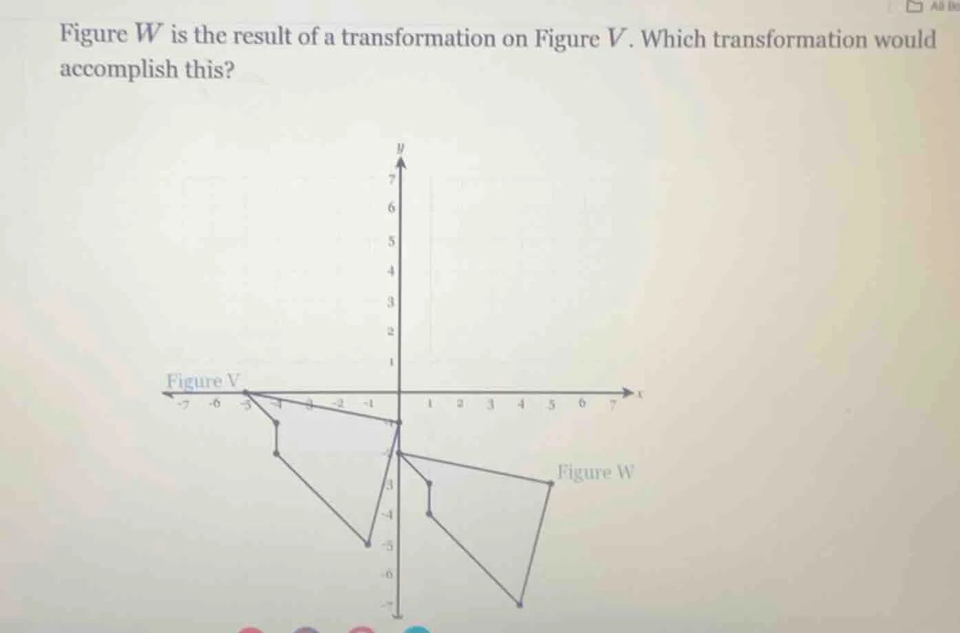 figure w is the result of a transformation on figure v. which transform…