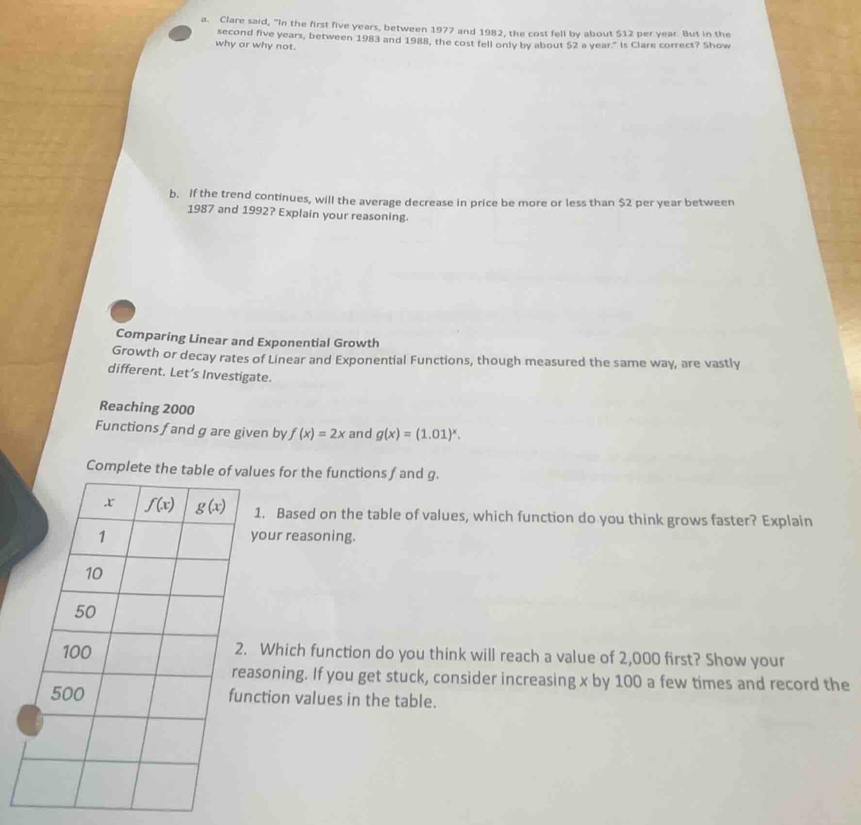 a. clare said, \in the first five years, between 1977 and 1982, the cos…