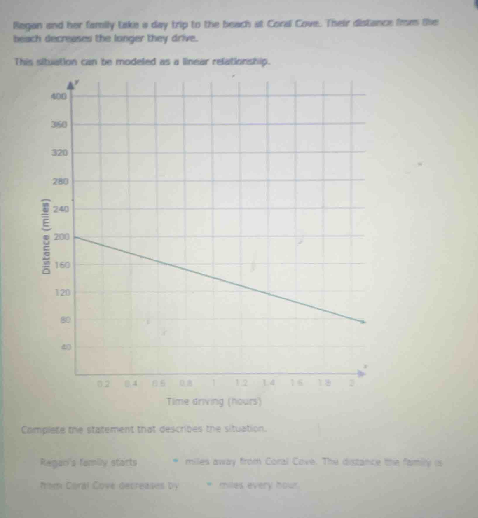 regan and her family take a day trip to the beach at coral cove. their …