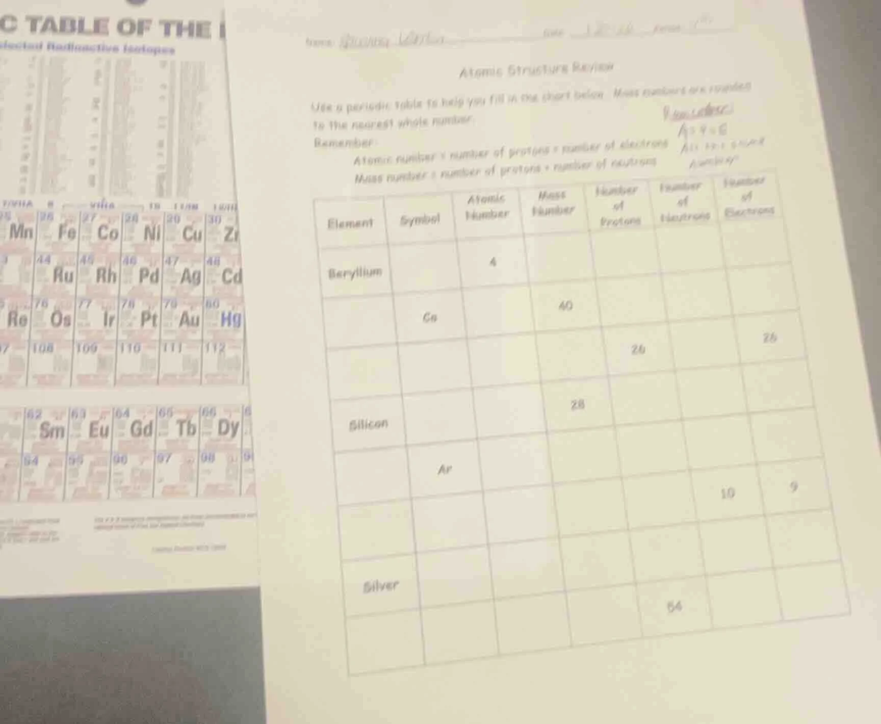name: atomic structure review use a periodic table to help you fill in …