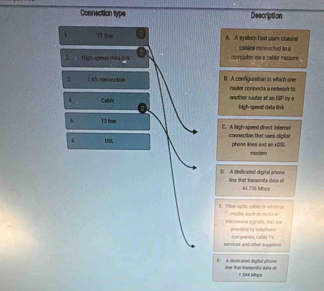 connection type 1 t1 line 2 high - speed data link 3 lan connection 4 c…