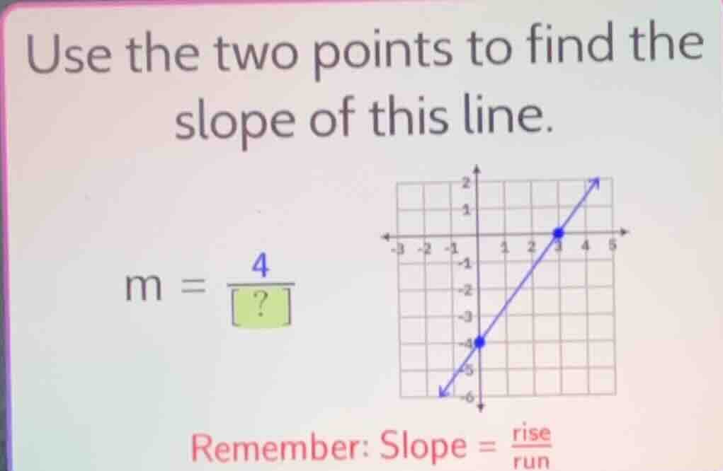 use the two points to find the slope of this line. m = \\frac{4}{?} rem…