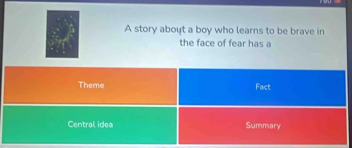 a story about a boy who learns to be brave in the face of fear has a th…