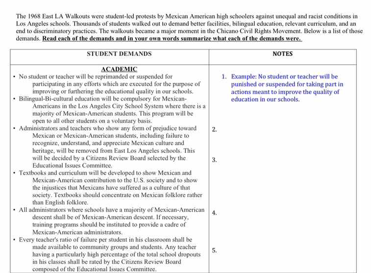 the 1968 east la walkouts were student - led protests by mexican americ…