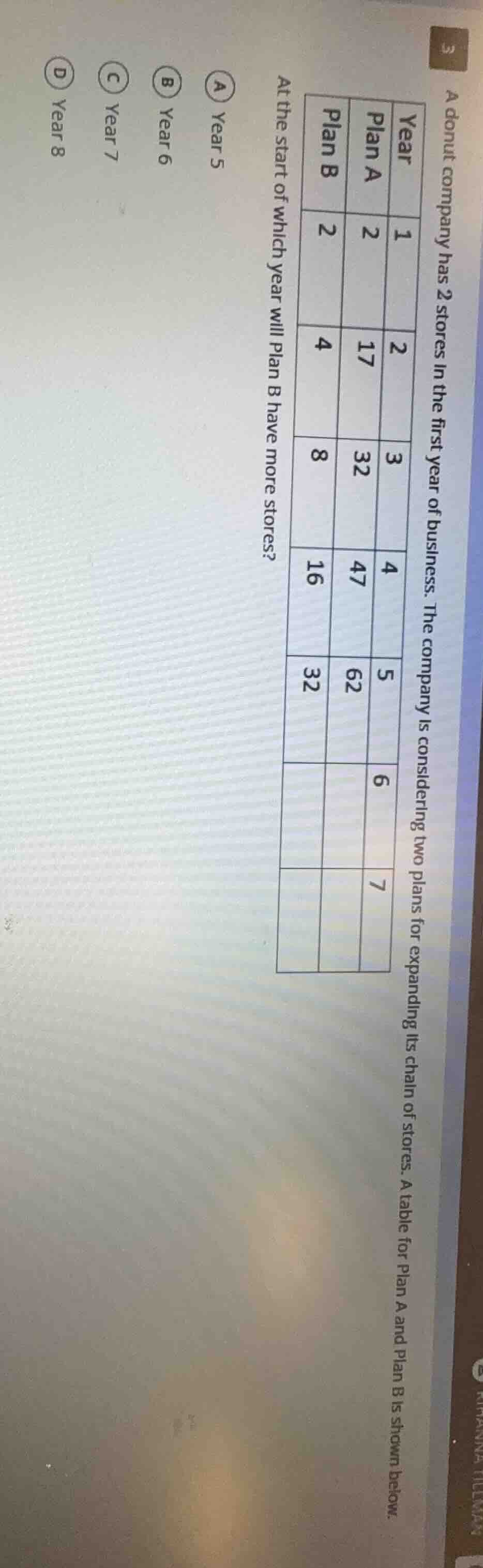 a donut company has 2 stores in the first year of business. the company…