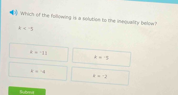 which of the following is a solution to the inequality below? k < -5 k …