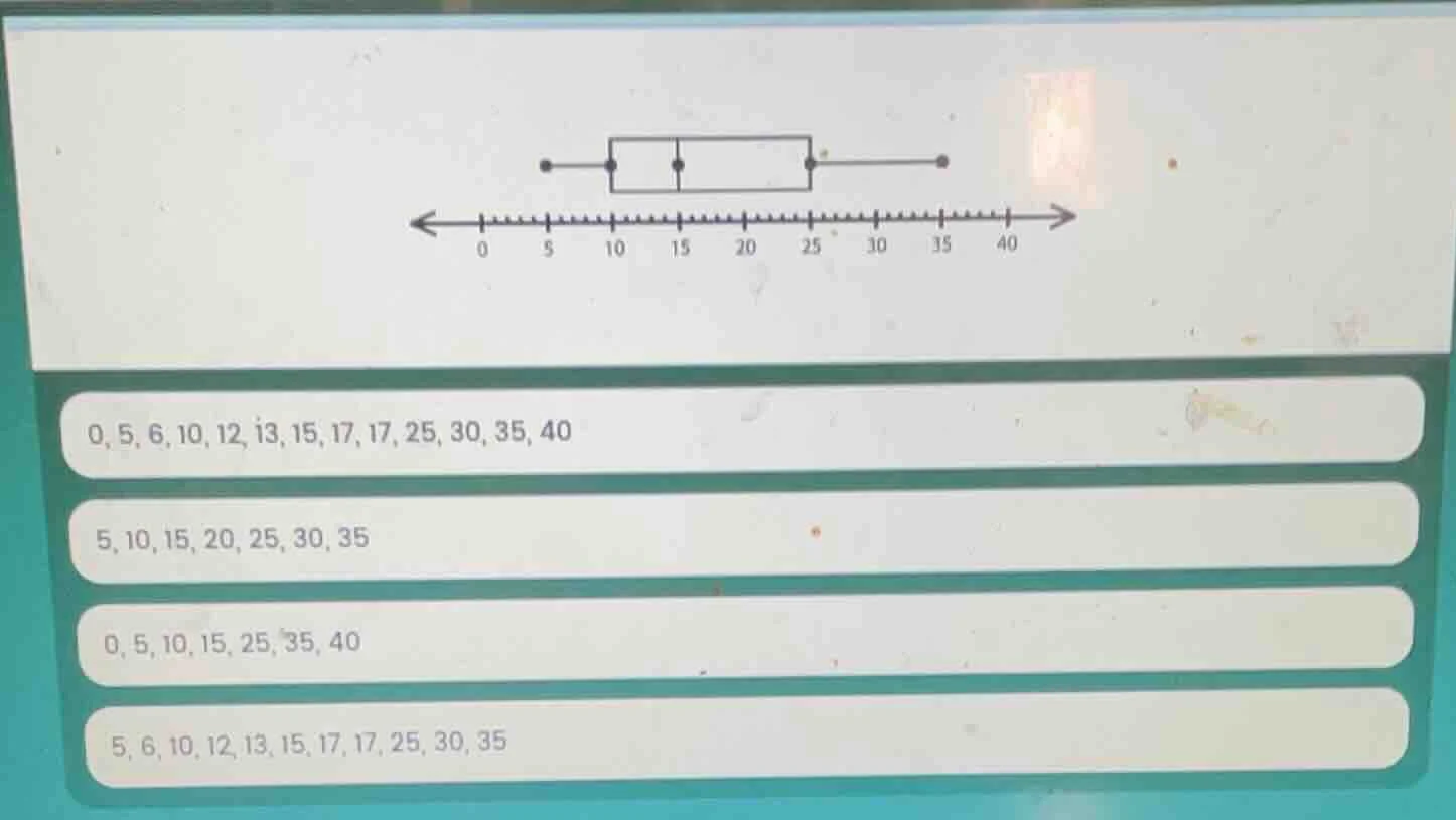 0, 5, 6, 10, 12, 13, 15, 17, 17, 25, 30, 35, 40 5, 10, 15, 20, 25, 30, …