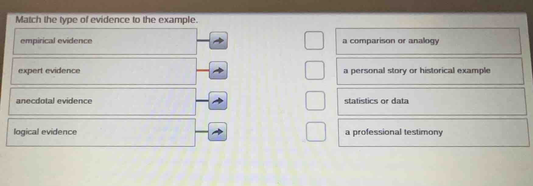 match the type of evidence to the example. empirical evidence expert ev…