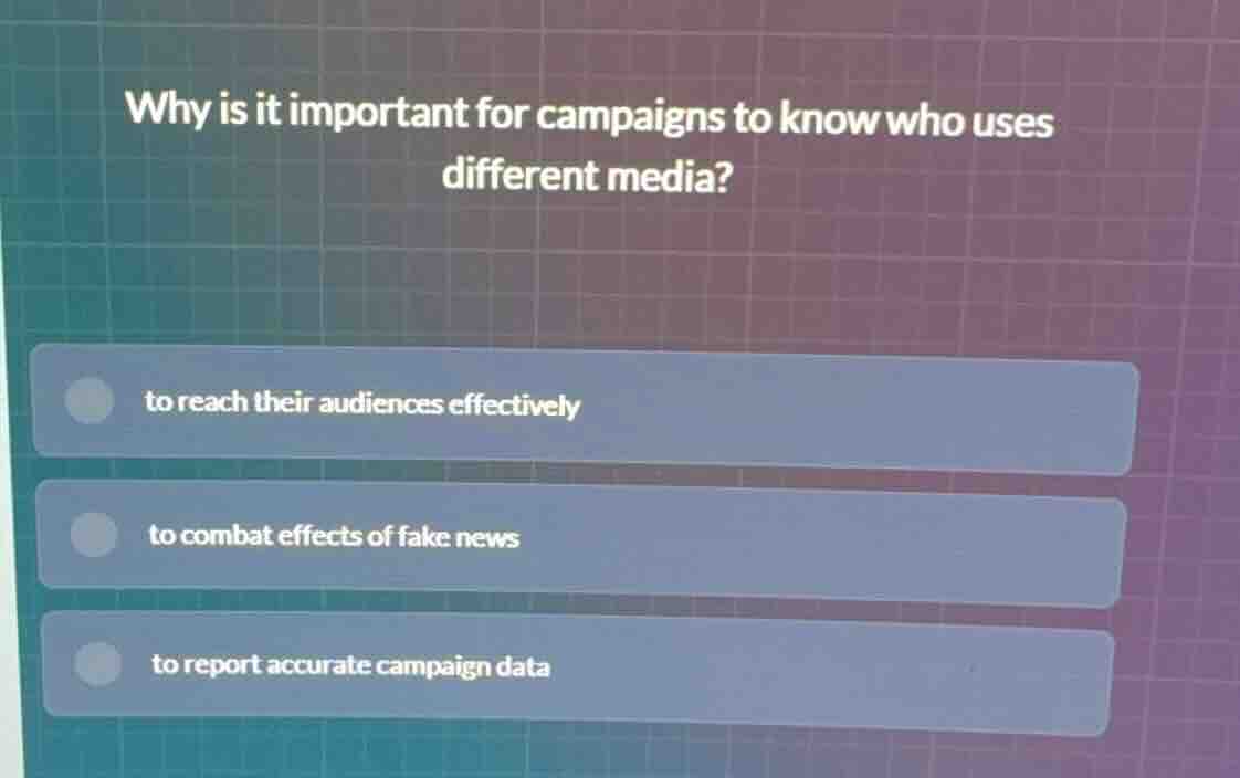 why is it important for campaigns to know who uses different media? to …