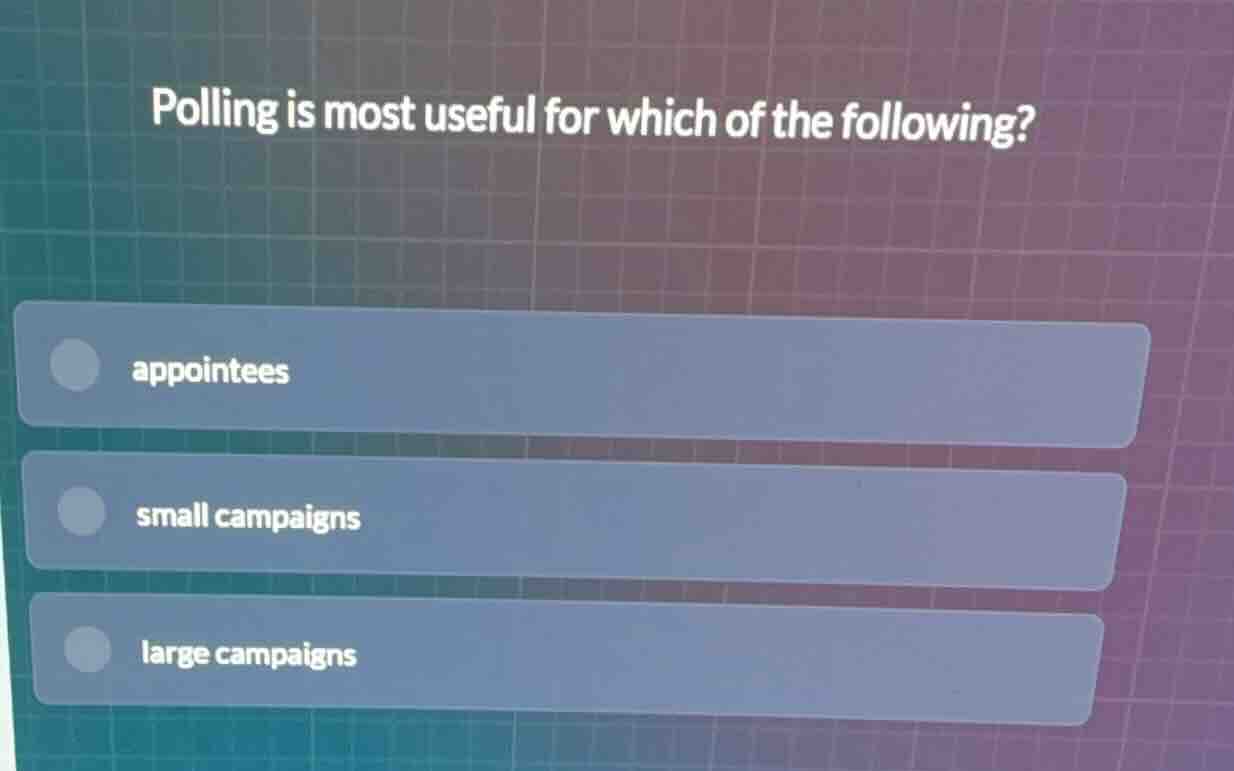 polling is most useful for which of the following? appointees small cam…